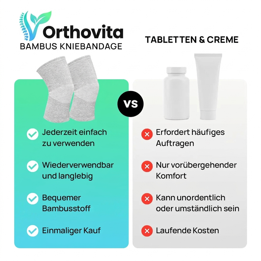 Den ganzen Tag tragbar. Wirklich.