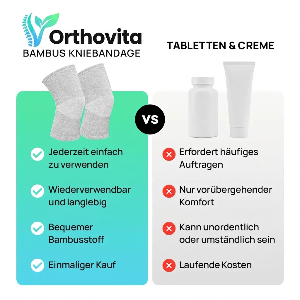 Orthovita Bambus Kniebandage – Detail