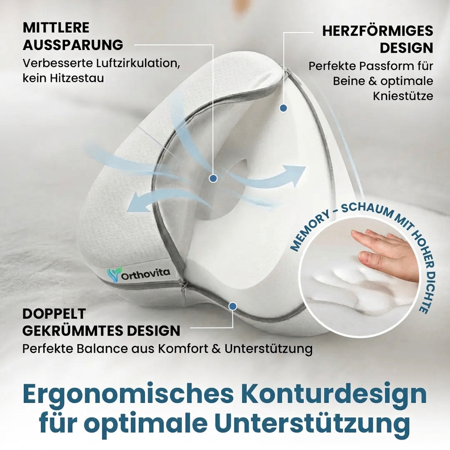 Deine neue Einschlaf-Routine.