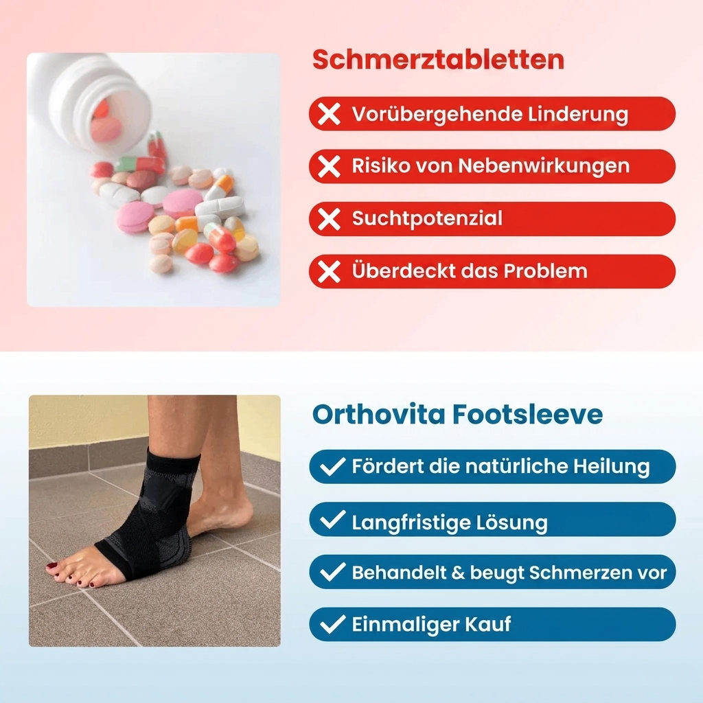 Orthovita Footsleeve – Vergleich