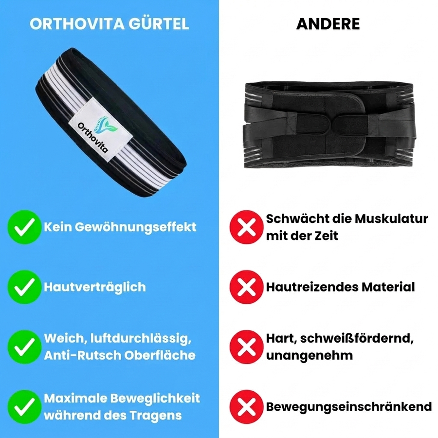 Gezielter Druck, wo dein Rücken ihn braucht.