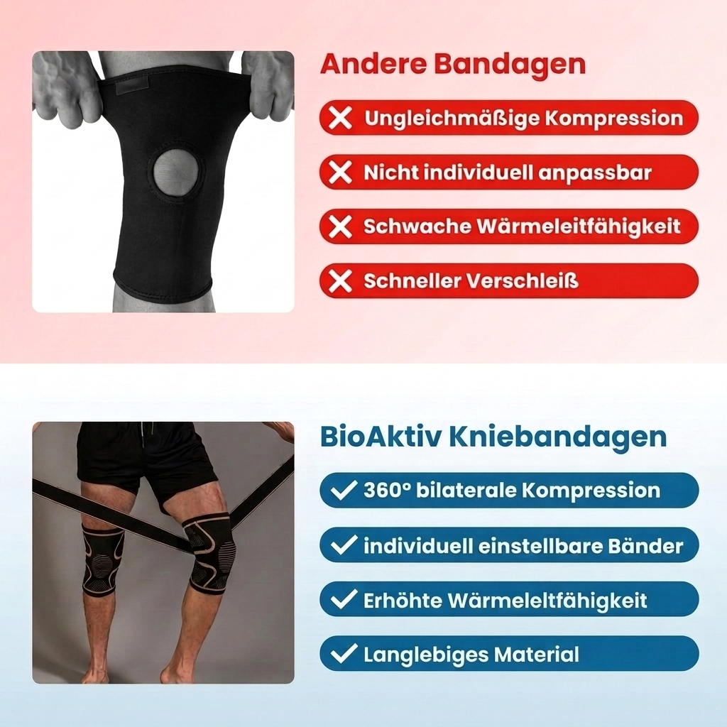 Andere Bandagen vs. BioAktiv Kniebandagen – Vergleich