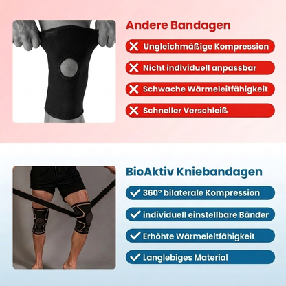 Andere Bandagen vs. BioAktiv Kniebandagen – Vergleich